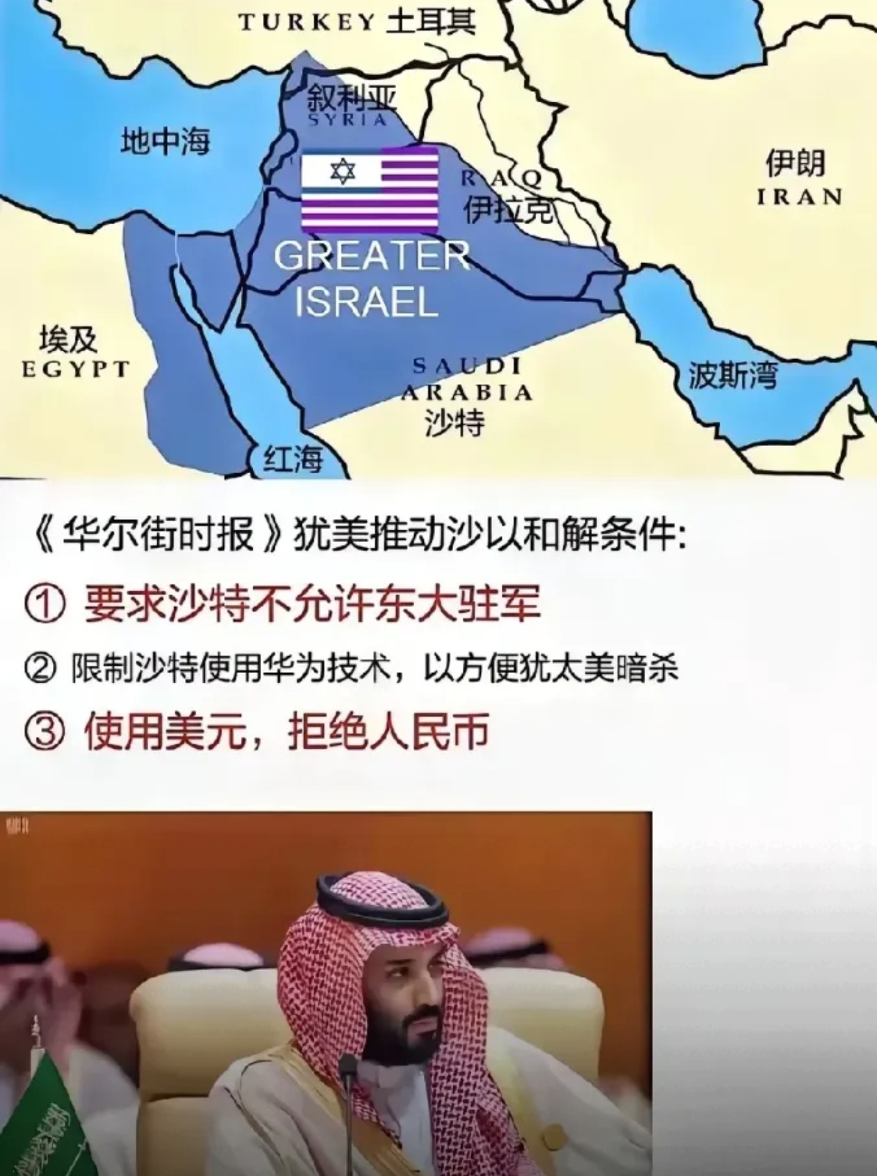 沙特阿拉伯负约旦，简致真抱负中国的简单介绍